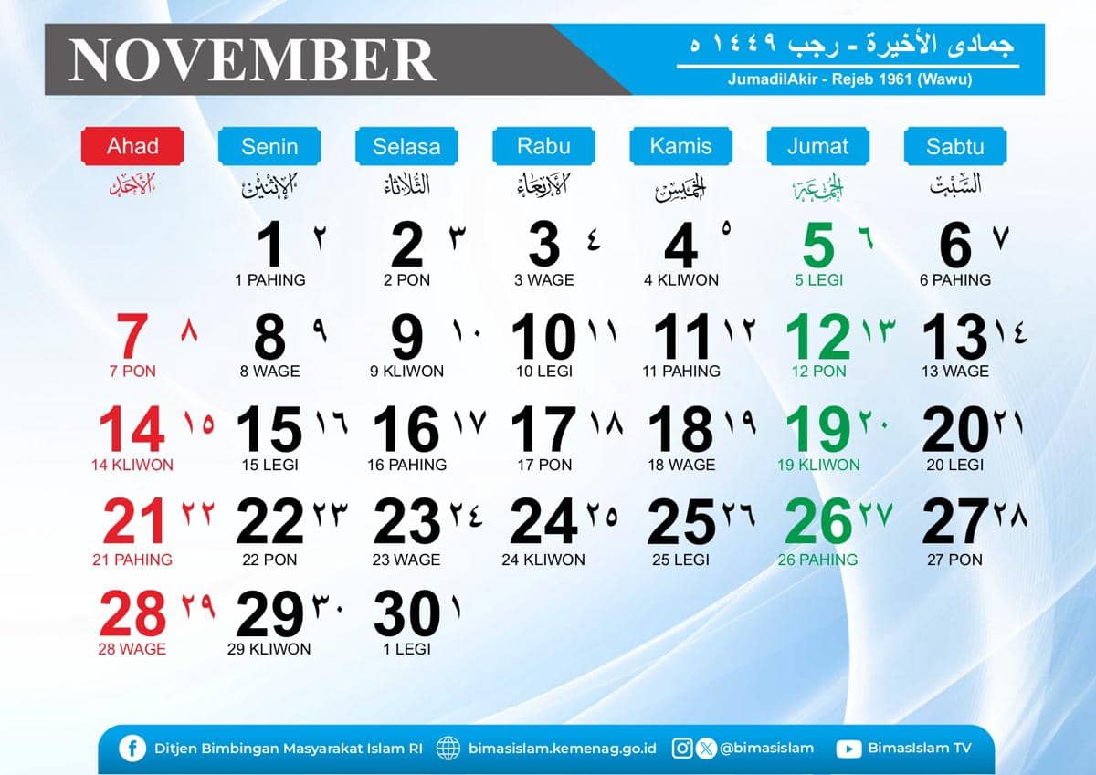 Kalender jawa November 2027