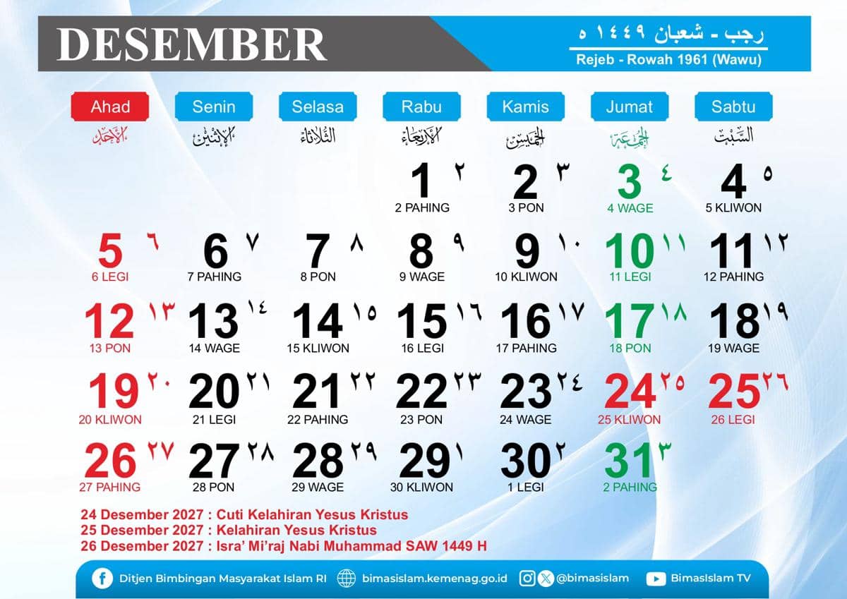 Kalender jawa Desember 2027