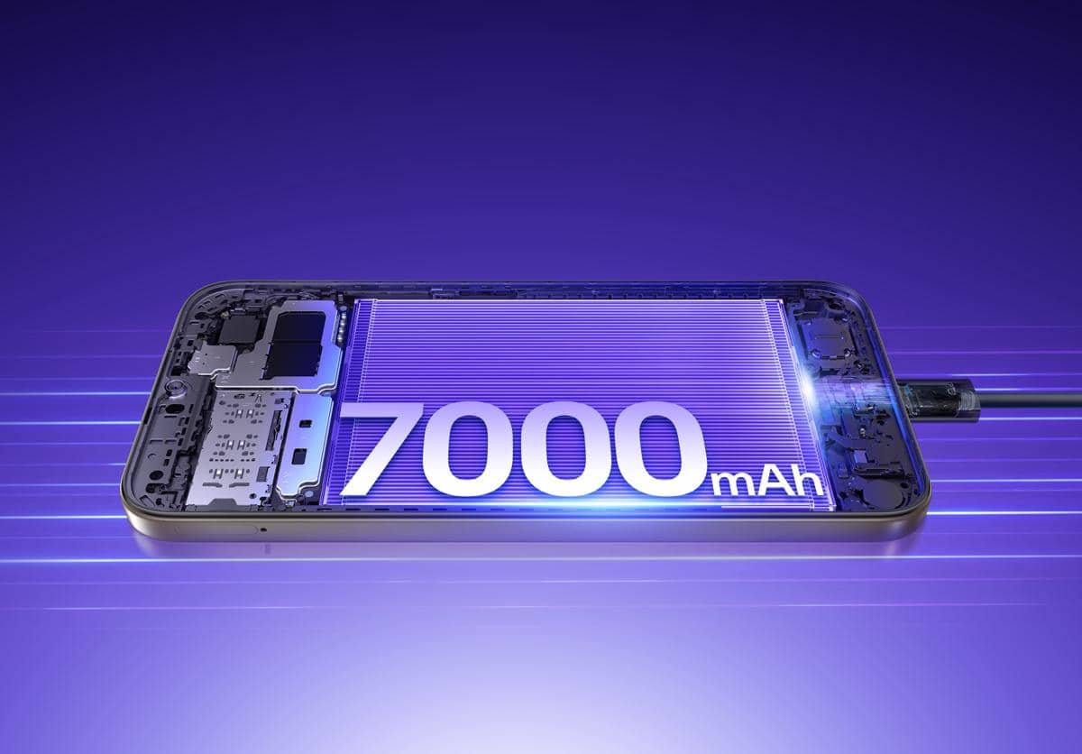 ilustrasi kapasitas baterai realme P4s Lite 