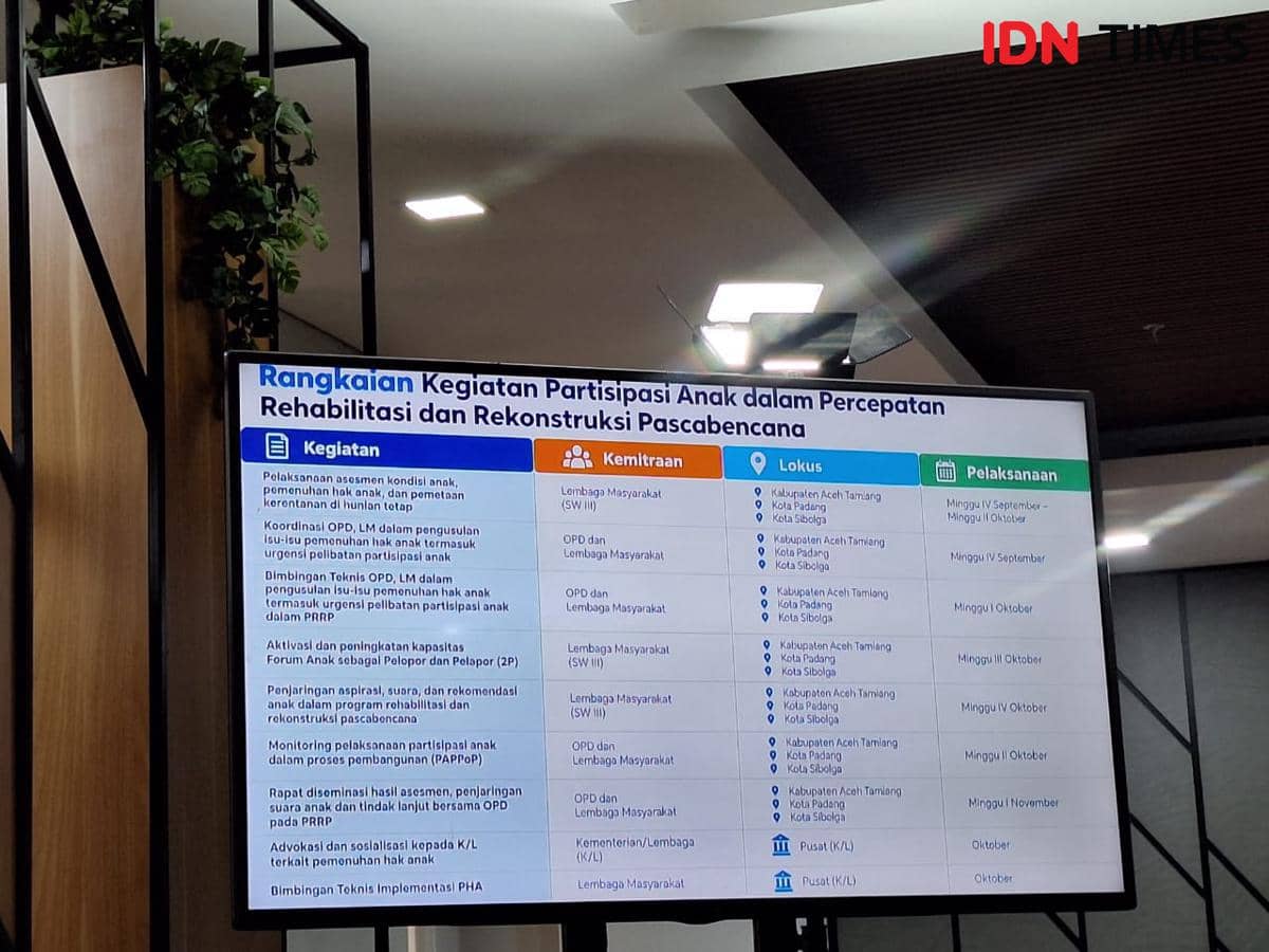 Agenda media talk: "Pelaksanaan Percepatan Rehabilitasi dan Rekonstruksi Pascabencana (PRRP)", di Jakarta, Selasa (6/10/2026). 