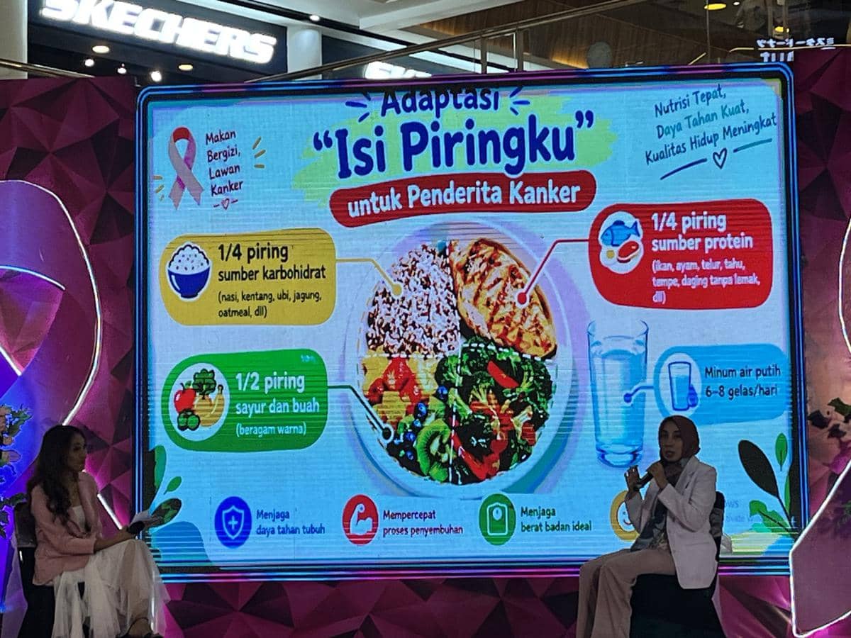 kanker payudara, usg mammae, pemeriksaan kesehatan, mal ciputra