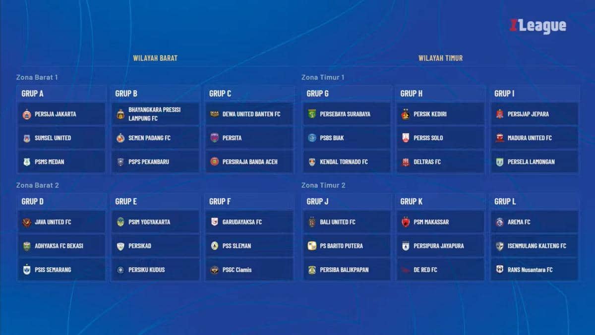Hasil Drawing League Cup, Bhayangkara FC Bersua PSPS dan Semen Padang