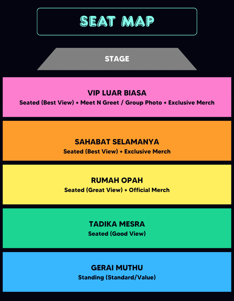 Teater Muzikal Upin & Ipin: Kembara Luar Biasa! produksi Les' Copaque Production dalam materi publikasi.