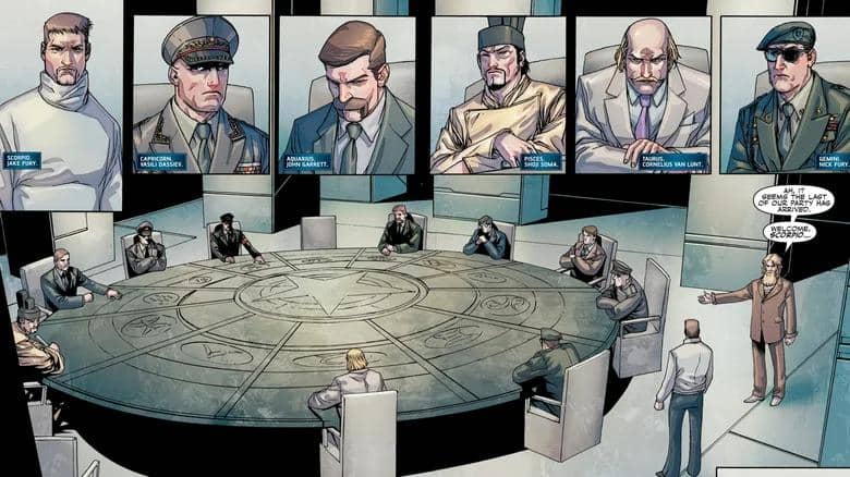 Ilustrasi kelompok Zodiac dari Marvel Comics, sekumpulan karakter berkostum yang terinspirasi lambang zodiak.