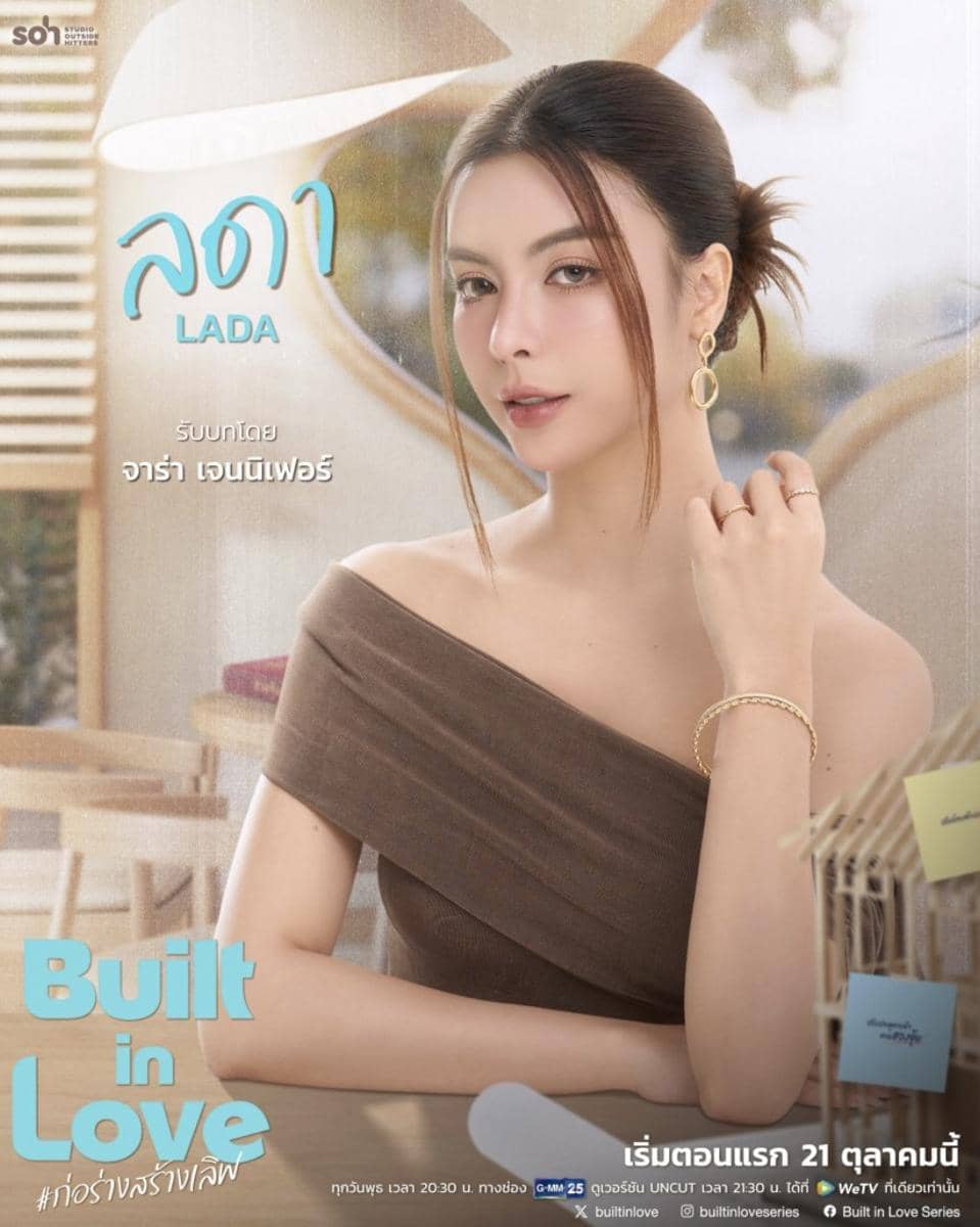 daftar pemeran drama Built in Love