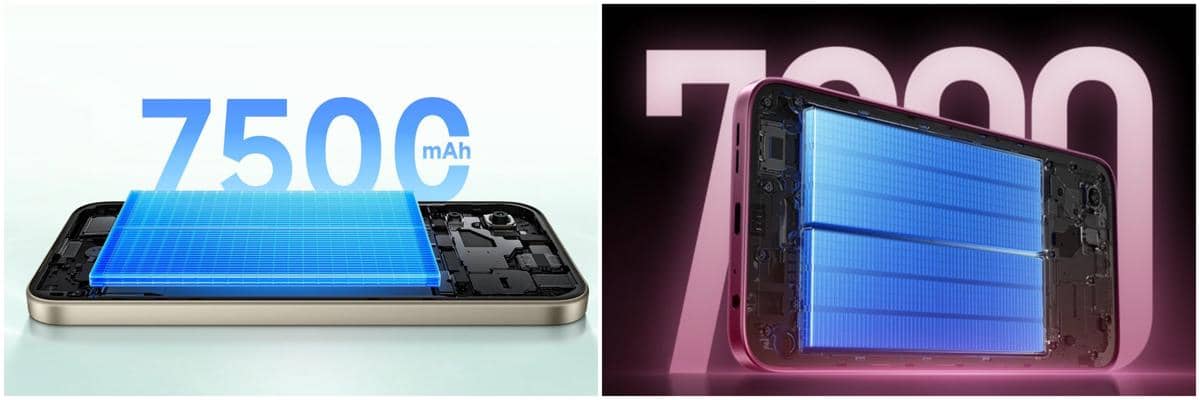 ilustrasi kapasitas baterai Xiaomi Redmi 17 | ilustrasi kapasitas baterai itel A300+