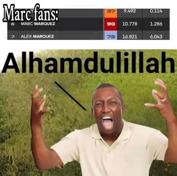 Meme MotoGP Mandalika 2026 dari akun TikTok @lastcorner93 dengan ilustrasi terkait ajang balap motor.
