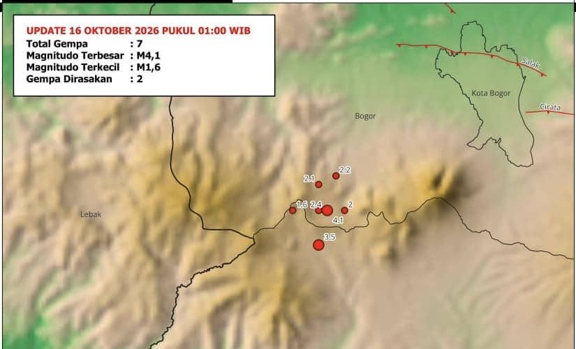 BMKG Soal 7 Kali Rentetan Gempa Guncang Sukabumi-Bogor, 34 Rumah Rusak