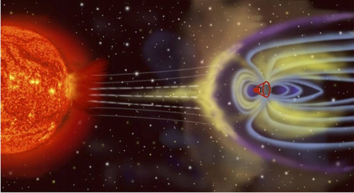 5 Fakta Unik Magnetosfer dalam Melindungi Kehidupan di Bumi