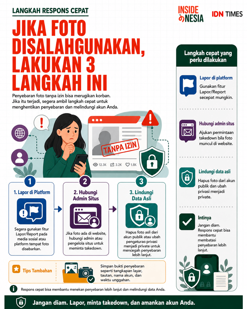 Infografik: Langkah Jika Ada Penyalahgunaan Foto. (IDN Times/Dhana Kencana)