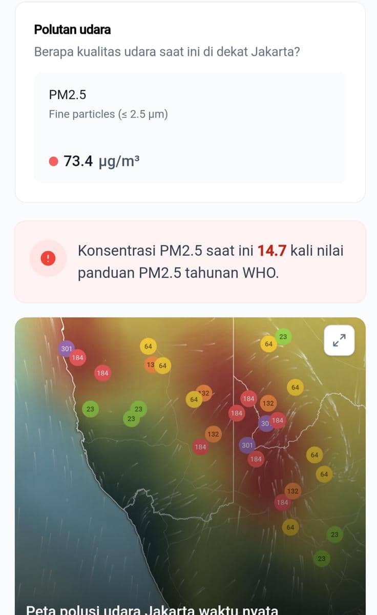 Kualitas Udara Jakarta Rabu Pagi Tidak Sehat, Lebihi Batas WHO