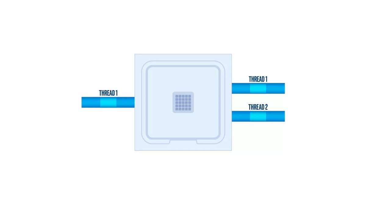 what-is-hyperthreading2-rwd_1920-1080.jpg