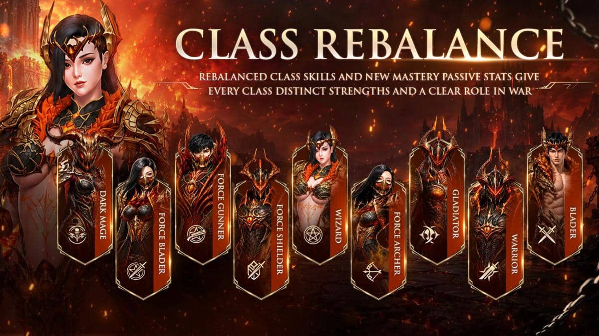 CABAL Revolution