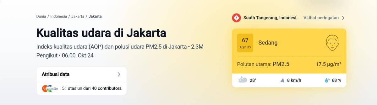 Udara Jakarta