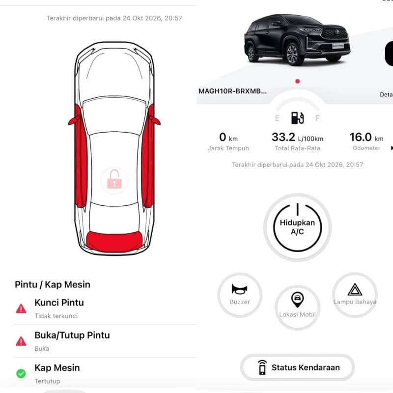PT Toyota Astra Motor (TAM) memperkenalkan T Intouch with Toyota Remote. Layanan itu untuk pertama kalinya hadir pada Kijang Innova Zenix.