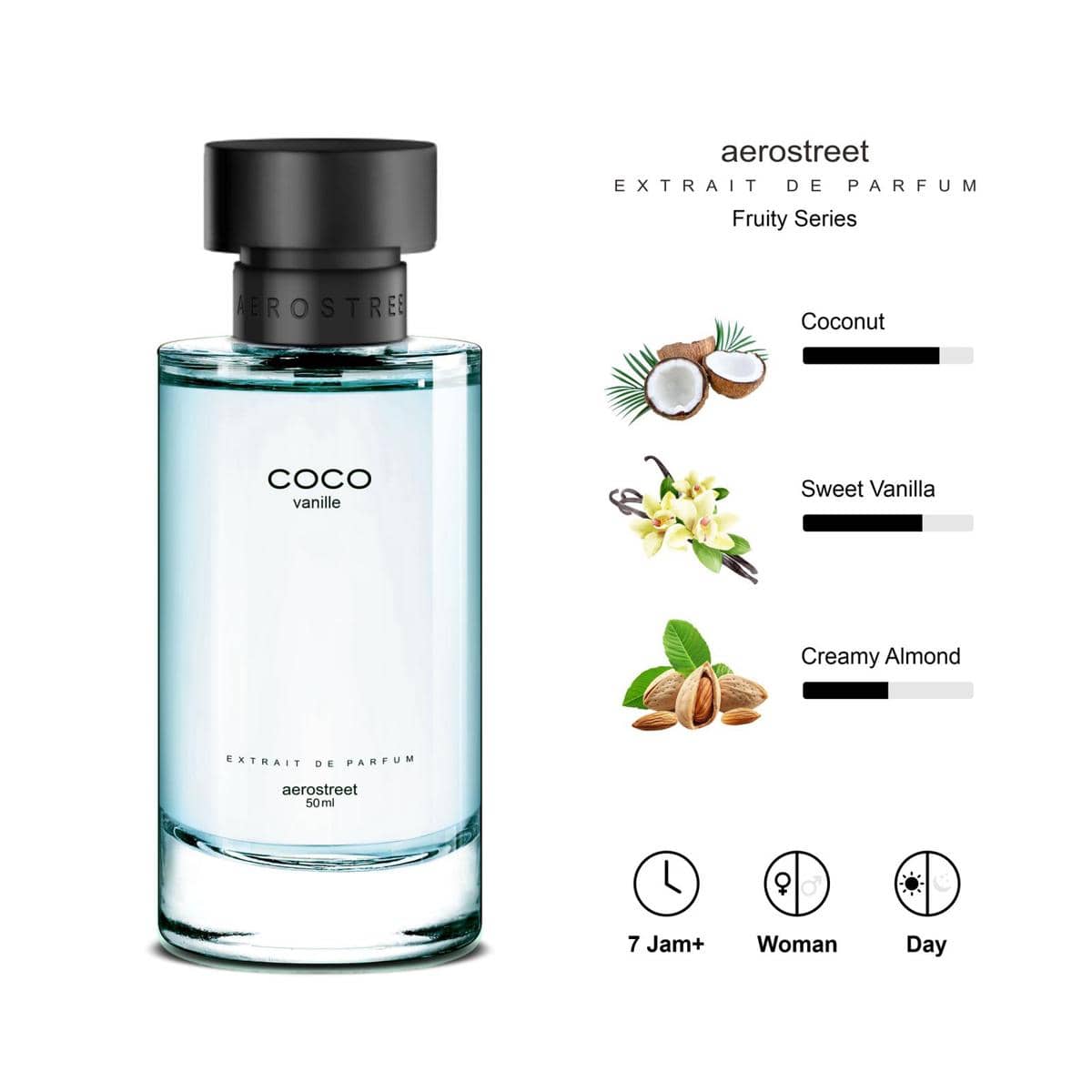 Aerostreet – Parfum Fruity Coco Vanille