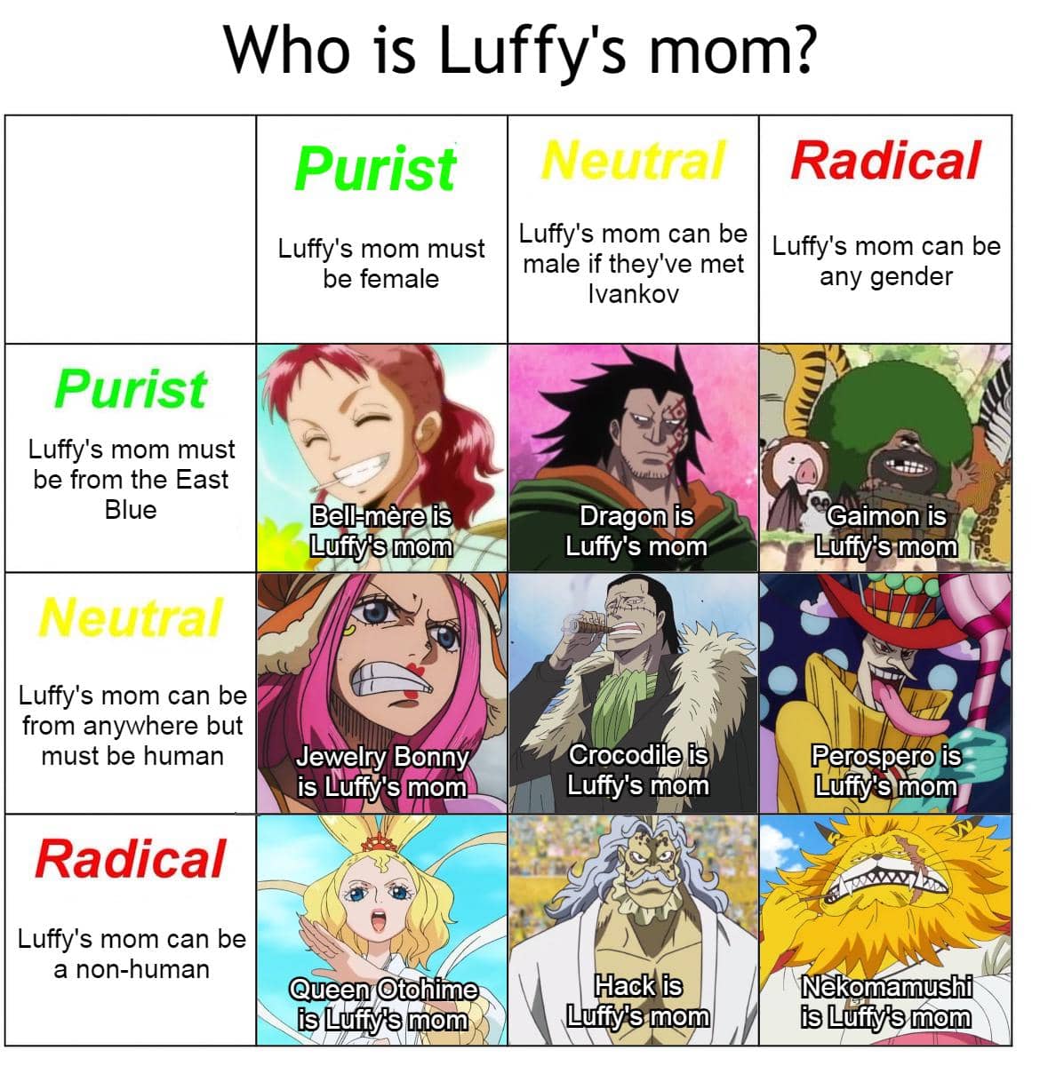 meme Gaimon