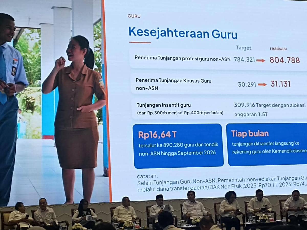 Mendikdasmen Abdul Mu'ti memaparkan pencapaian Kemendikdasmen dalam dua tahun di Gedung Kemendikdasmen, Senin (26/10/2026). (IDN Times/Dini 