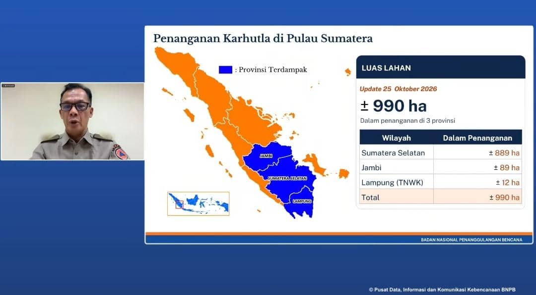 Karhutla, Sumatra
